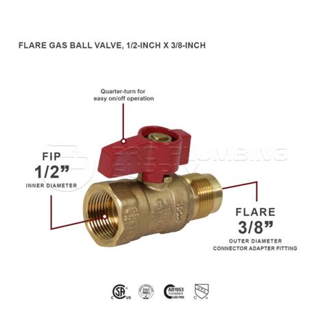 Flextron Ftgv 38r12f Gas Valve With 38 Inch Outer Diameter Flare 2