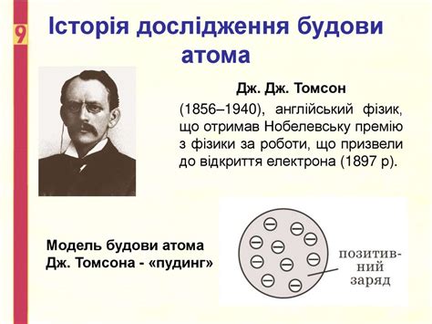 Сучасна модель атома - online presentation