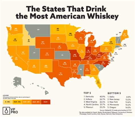 The States That Drink The Most American Whiskey Map Vinepair