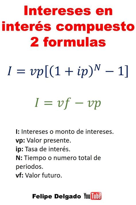 Formula De Interés Compuesto Calculo De Intereses Contaduria Y