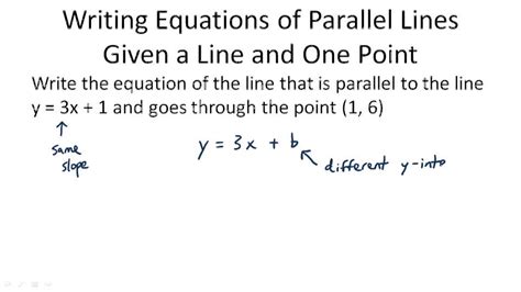 Writing Equations of Parallel Lines - Example 1 ( Video ) | Algebra ... 