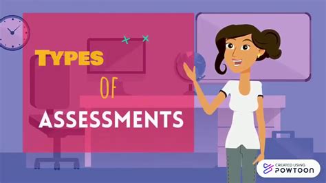 Informal And Formal Assessment Youtube