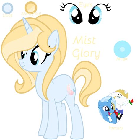 2783578 Safe Artistharmonyvitalityyt Prince Blueblood Trixie Oc