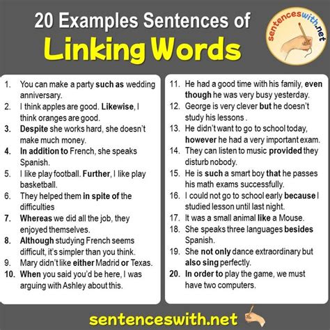 Pin By Rashidah Abdullah On Phrases And Linking Words Linking Words