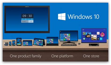 Windows 10 – новая операционная система Microsoft