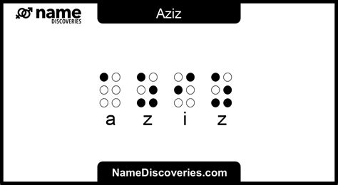 how to pronounce aziz