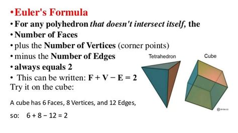 Euler's Formula