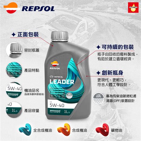 Repsol Leader C W