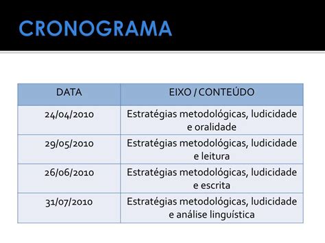 Ppt EstratÉgias MetodolÓgicas E Ludicidade No Ensino Da LÍngua