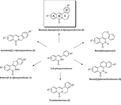 Figure From Synthesis Of Benzo Azepino B Isoquinolin Ones