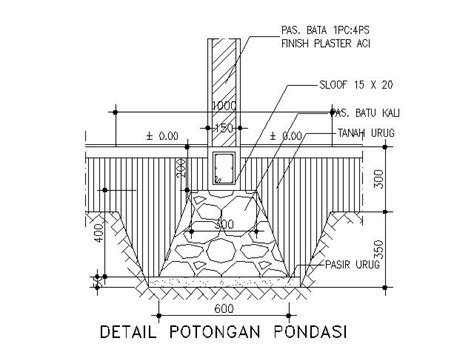 Detail Penjelasan Gambar Pondasi Batu Kali Koleksi Nomer 11