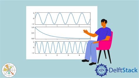 Matplotlib Sharex Parameter Delft Stack