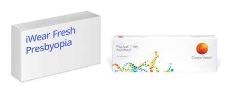 iWear Fresh Presbyopia - Piilolinssien hintavertailu