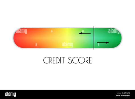 Credit Score Scale Vector Illustration Financial Position Indicator