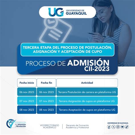 Proceso De Admisi N Cii Universidad De Guayaquil