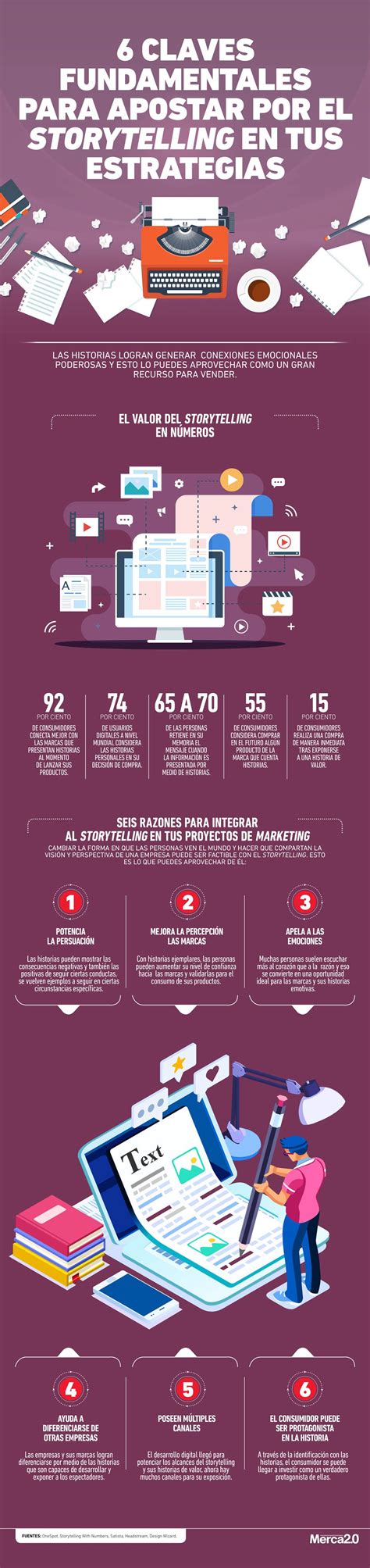 Infografía 6 Claves Fundamentales Para Apostar Por El Storytelling En