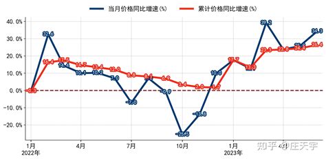 覆水难收，日本水产品主要出口我国！ 知乎