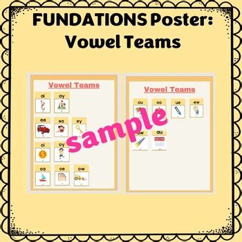 **FUNDATIONS Vowel Teams Poster** Phonics, Science of Reading** | TPT