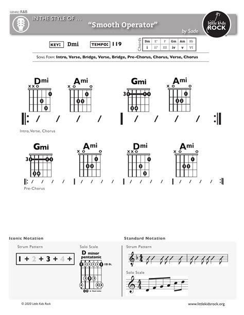 Smooth Operator by Sade | Guitar Song Chart | Music Will