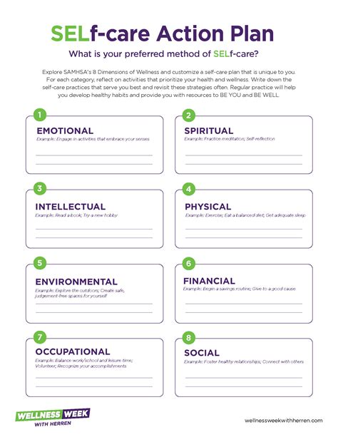Self Care Action Plan 1 The Wright Center