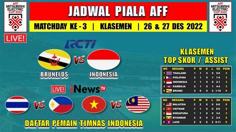 Jadwal Piala Aff 2022 Pekan Ke 3 Brunei Vs Indonesia Vietnam Vs