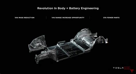 Tesla introduces tabless battery cell design – gains of 5x energy, 6x ...