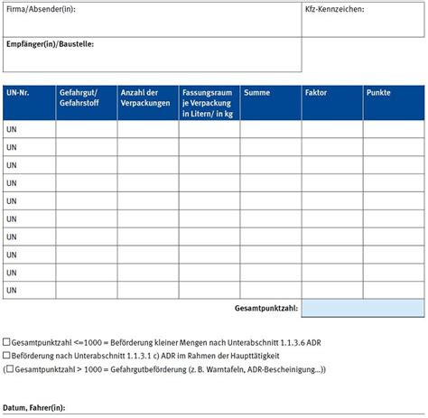 DGUV Information 209 011 Gasschweißer 10 Anlagen