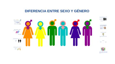 DiferencÍa Entre Sexo Y GÉnero By Quetzabel Ocampo On Prezi