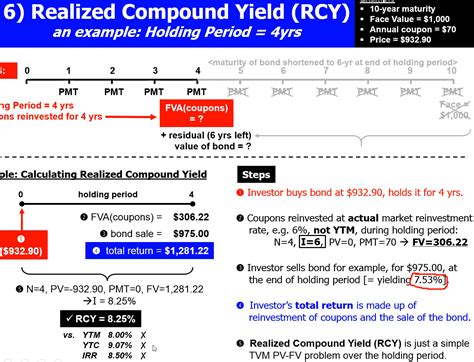 Solved 6 Realized Compound Yield Rcy For Mera Maturity