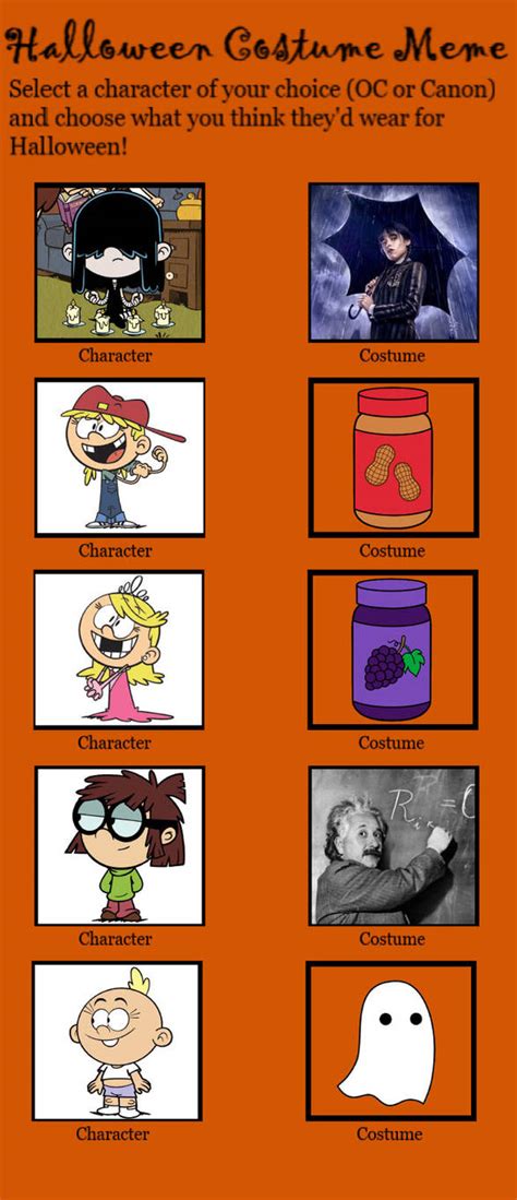 The Loud House Halloween Costumes Meme Part 2 by TandP on DeviantArt