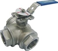 Eon Valve Control Eon Supply Inc Ball Valve Way