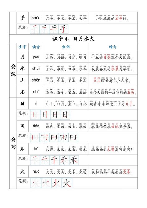 统编版语文一年级上册 生字组词拼音笔顺造句 素材 pdf版 21世纪教育网