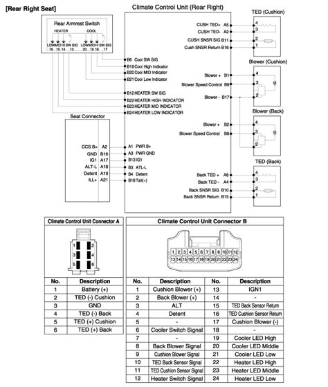 Hyundai Equus Climate Seat Unit Schematic Diagrams Seat Electrical