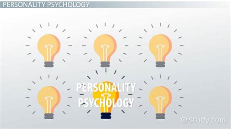 History Of Personality Psychology Lesson