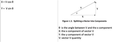 Physics Flashcards | Quizlet