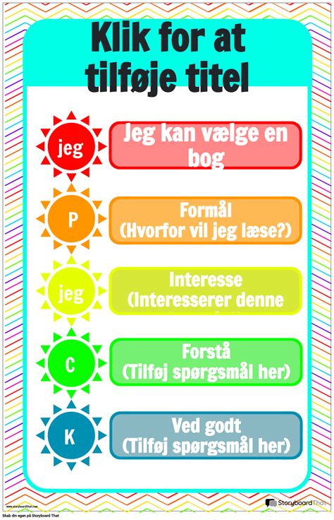 hvordan man vælger den helt rigtige bogplakat