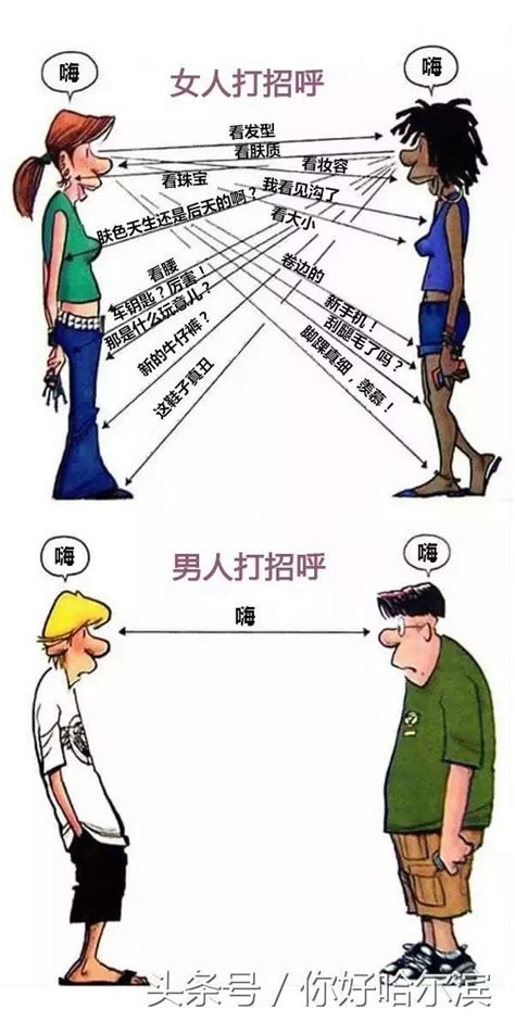 哈爾濱男人和女人的區別，你中槍了嗎？ 每日頭條