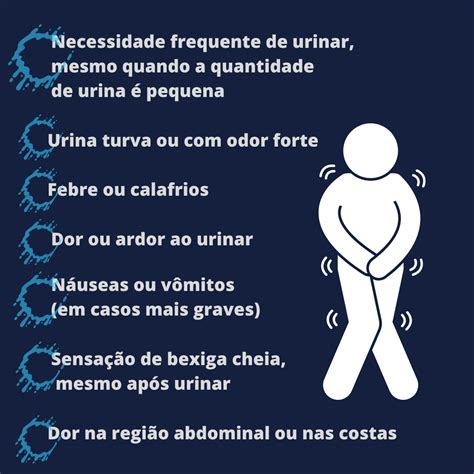 Infecção Urinária Cultura Negativa RETOEDU