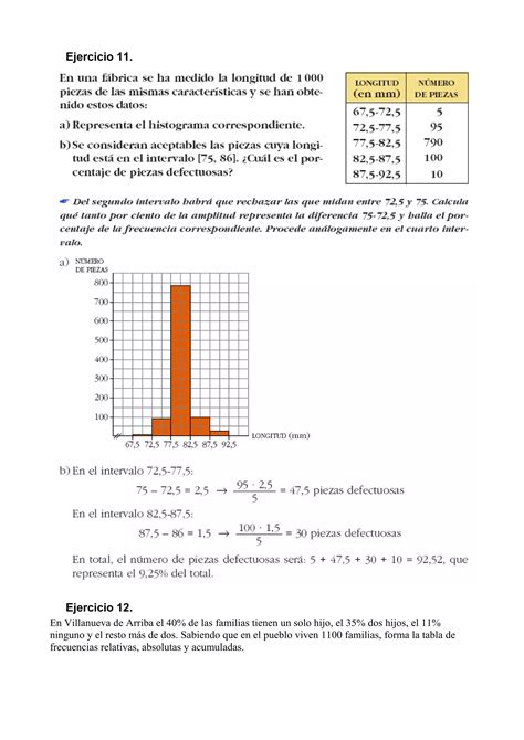 Ejercicios Resueltos Tema 1 Pdf