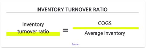 What Is Sales Turnover Definition And Ratio Formulas