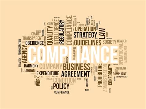 Premium Vector Word Cloud Background Concept For Compliance Business