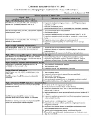 Lista Oficial De Los Indicadores De Los Odm PDF