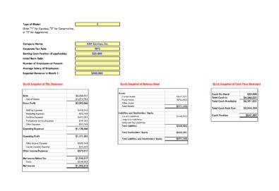 Plantillas Simples De Proyecciones Financieras Excel Word Mundo