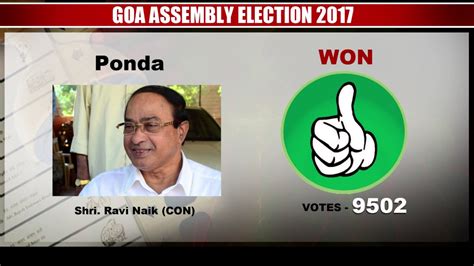 Goa Assembly Election 2017 Results Youtube