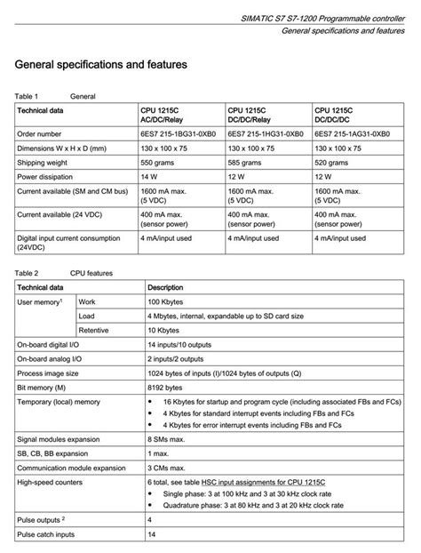 Siemens Controller S7-1200 Suppliers - Buy Best Price Siemens ...