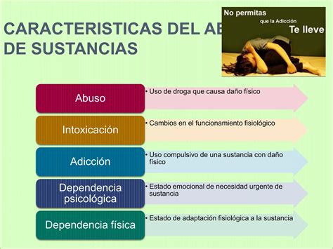 Abuso De Sustancias Ppt