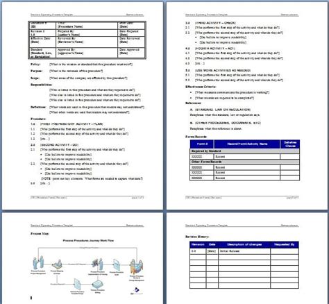 6 SOP Templates - formats, Examples in Word Excel 