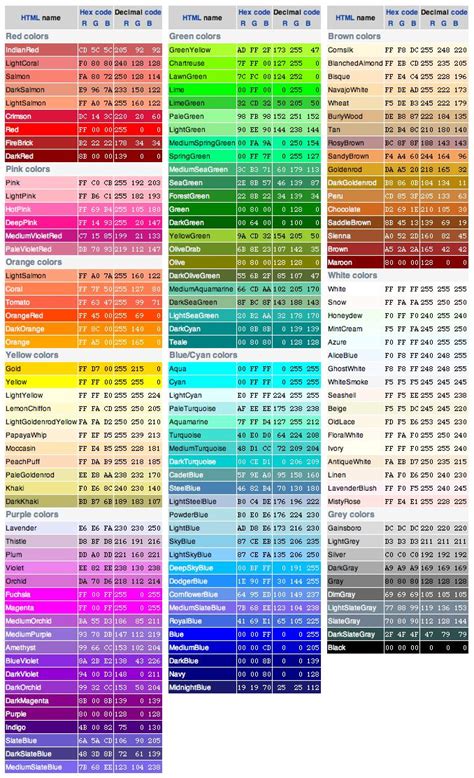 Colour Theory Understanding The Basics Of Color