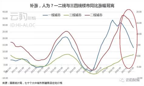 一文读懂棚改货币化财经头条