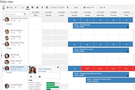 What Are The Dynamics Project Operations Deployment Types Project